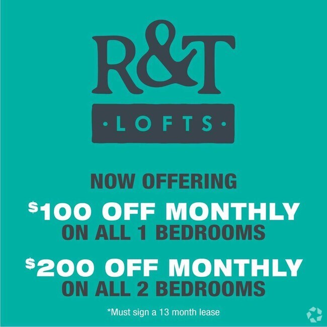 Apartments for Rent in Des Moines IA