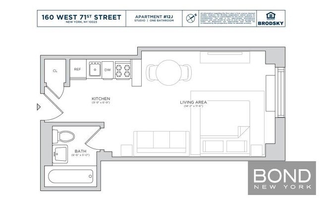 Foto del edificio - 160 W 71st St