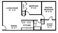 Two Bedrom, One Bathroom, 860 SQFT