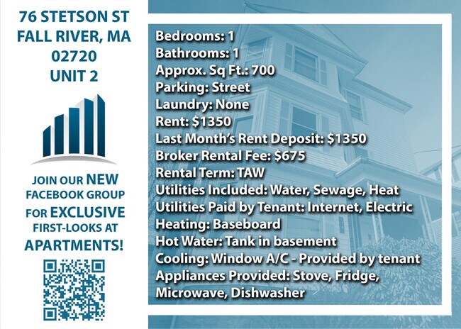 Foto del edificio - 76 Stetson St
