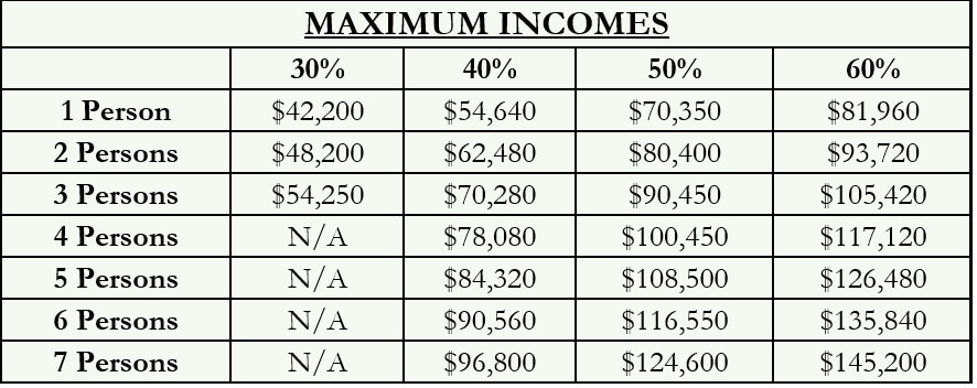 Building Photo - Cinnabar Commons