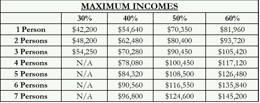 Foto del edificio - Cinnabar Commons