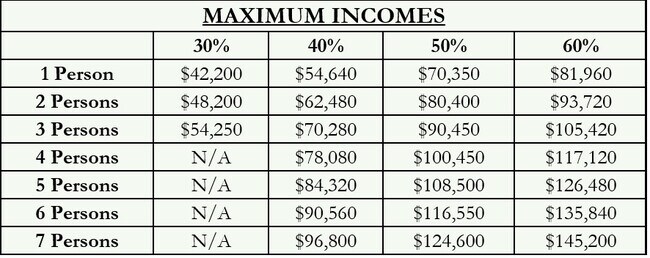 Foto del edificio - Cinnabar Commons