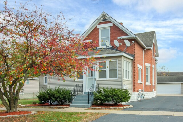 S&P 500 (SPX) visual data 3