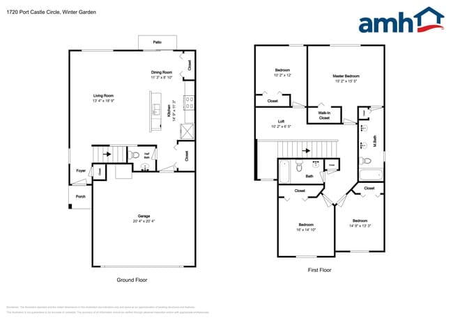 Building Photo - 1720 Portcastle Cir