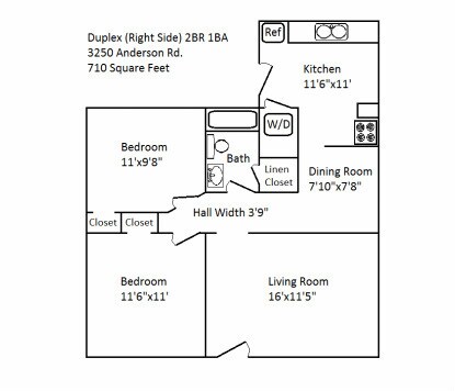 Foto del edificio - 3248-3250 Anderson Road