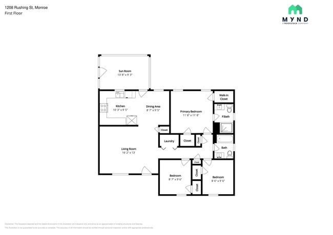 Building Photo - 1208 Rushing St