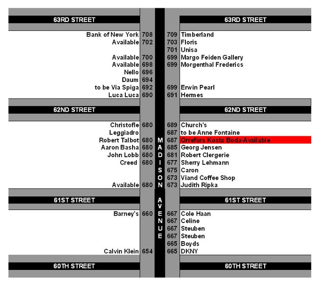 Retailer List - Cumberland House