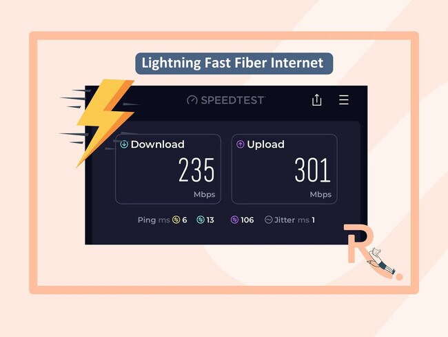 Foto del edificio - 77 9th St E