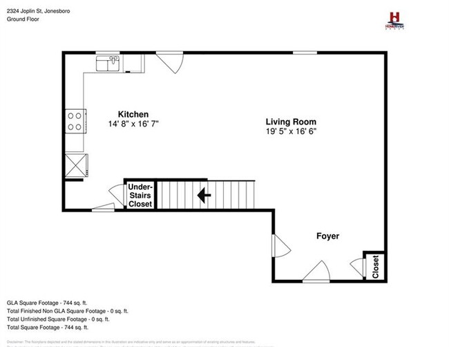 Building Photo - 2324 Joplin St