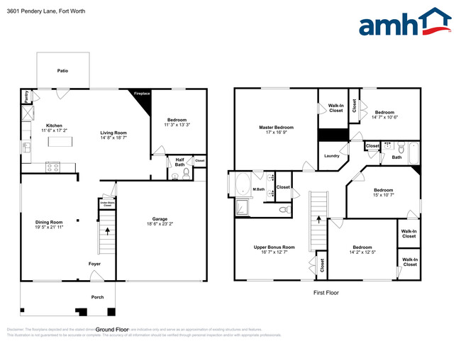 Building Photo - 3601 Pendery Lane