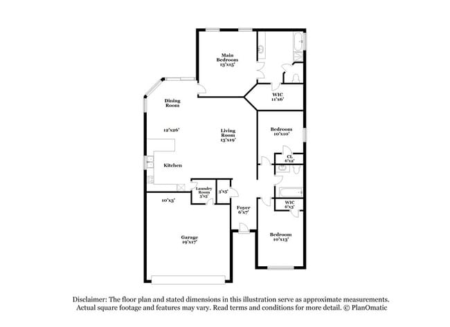 Building Photo - 3216 Florian Ln
