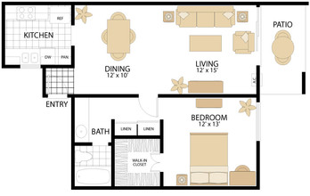 Park West Apartment Homes photo'