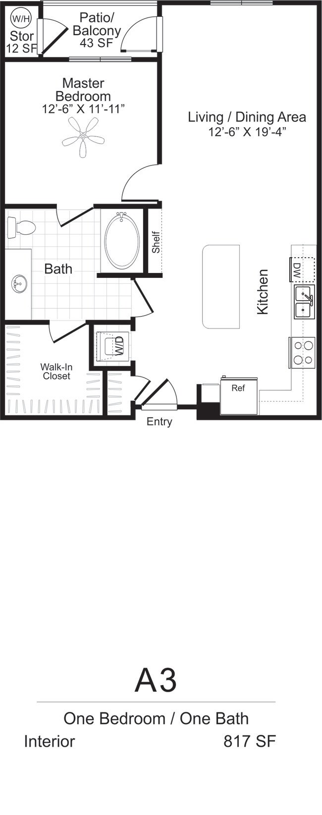 Altura Apartments San Diego, CA