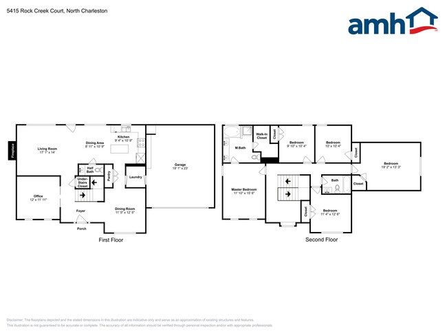 Building Photo - 5415 Rock Creek Court