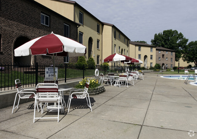 Apartments Near Hershey Park