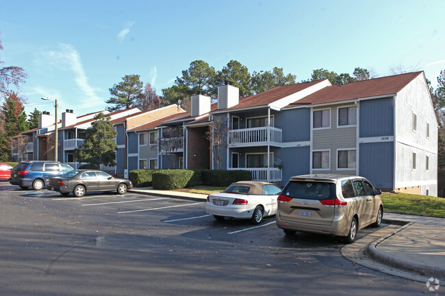 Apartments Near Southpoint Durham