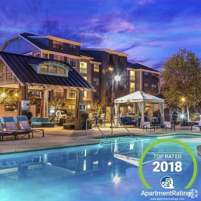 Wesley Heights Apartments for Rent Charlotte, NC