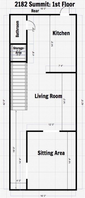 Building Photo - 2184 Summit Street