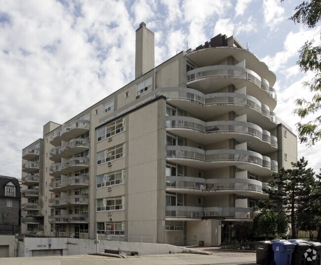 1 Bedroom Apartments, Condos and Houses for Rent in Toronto, ON 3,187