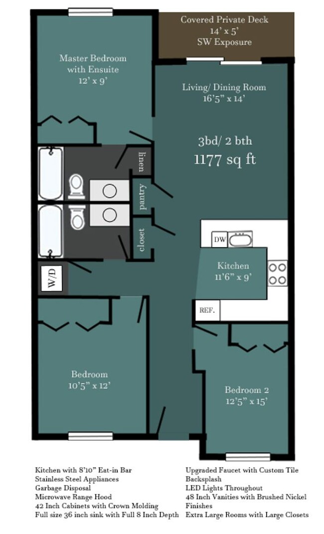 Interior Photo - The Fairhaven Pointe Apartments