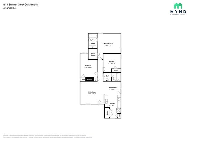 Foto del edificio - 4574 Summer Creek Cove