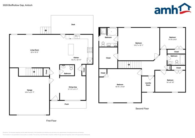 Building Photo - 3028 Bluffhollow Gap