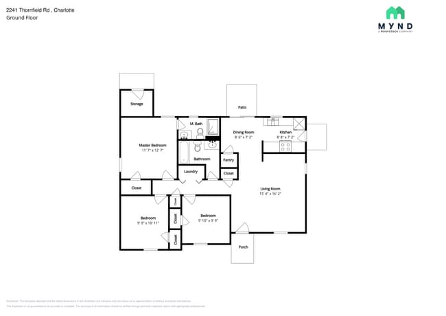 Foto del edificio - 2241 Thornfield Rd