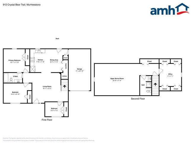 Foto del edificio - 912 Crystal Bear Trl