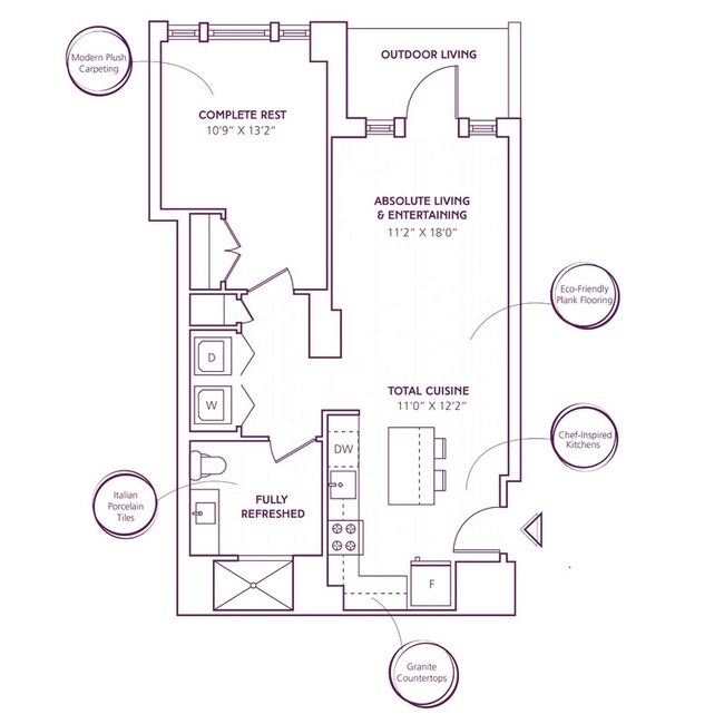 The Bartlett Apartments Arlington, VA