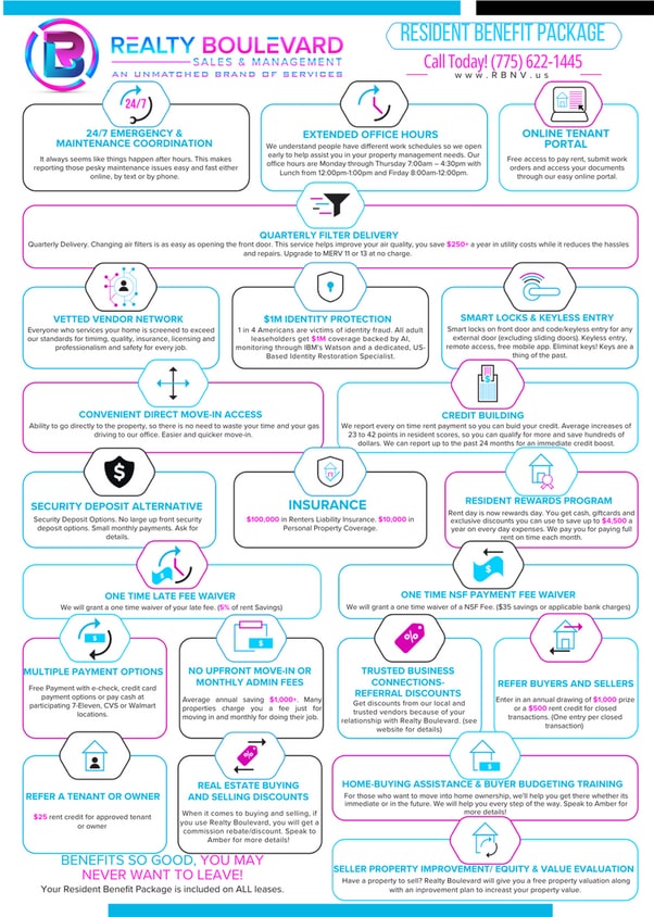 Building Photo - Charming 3-Bedroom Home in South Reno: Spacious, Move-In Ready with Modern Kitchen, Private Patio...