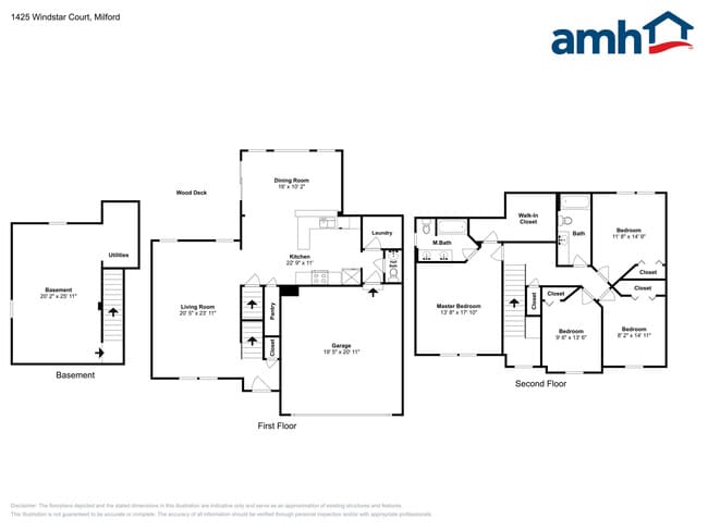 Building Photo - 1425 Windstar Ct