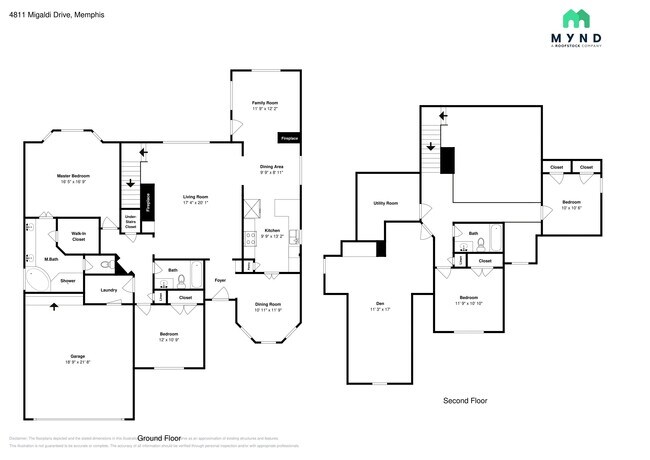 Building Photo - 4811 Migaldi Dr