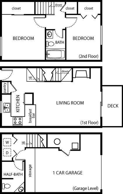 Hunter's Pointe Townhomes – The Essex