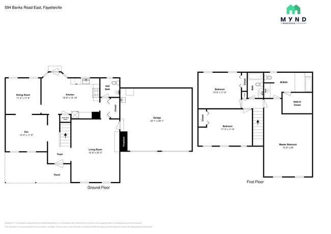 Building Photo - 594 Banks Rd E