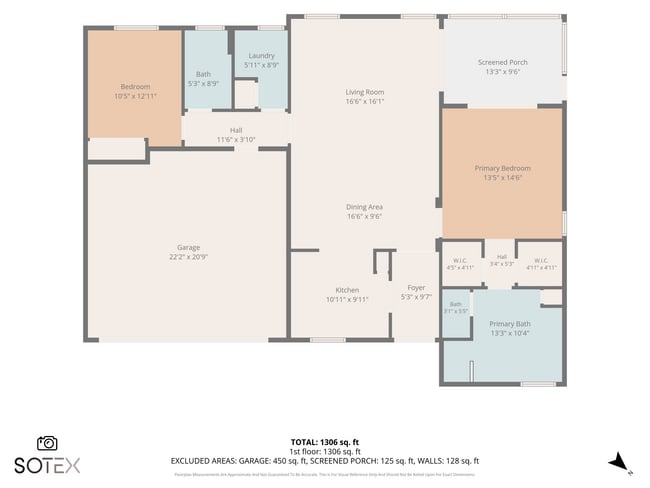 Building Photo - 10263 SW Reggiani Rd