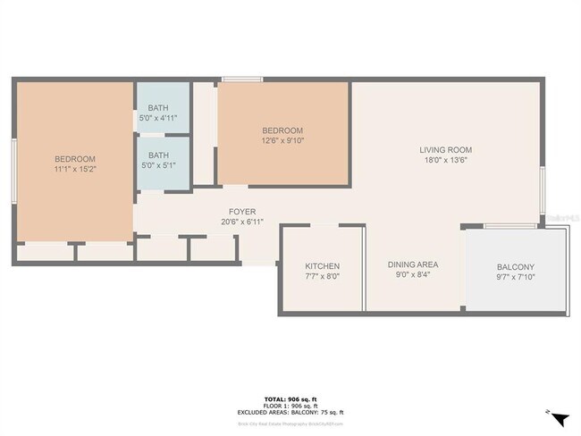 Building Photo - 1723 NE 36th Ave