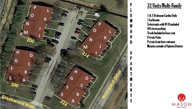 Arial View of Property - 214 Greenwood Blvd