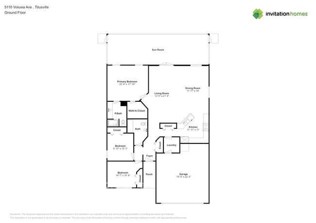Building Photo - 5110 Volusia Ave