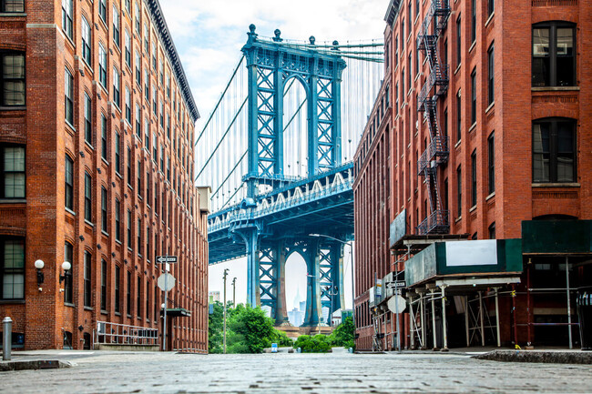 Which NYC Borough Is Right for You?