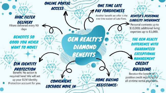 Foto del edificio - One Level living in Lake of the Woods Comm...