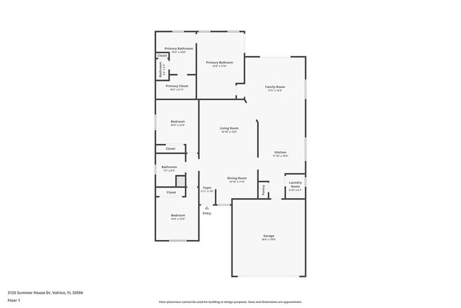 Building Photo - 3125 Summer House Dr
