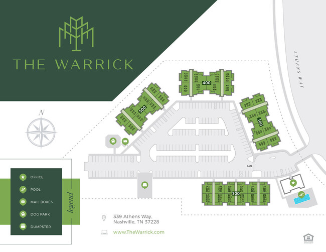 Mapa del sitio de Warrick - The Warrick