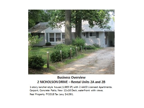 Business Overview - Nicholson Properties