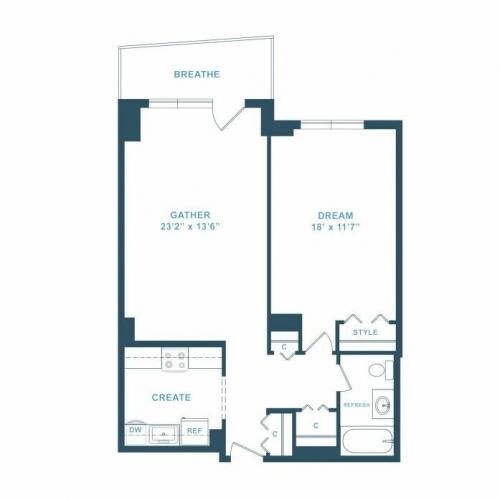 Foto del edificio - 1 bedroom in Boston MA
