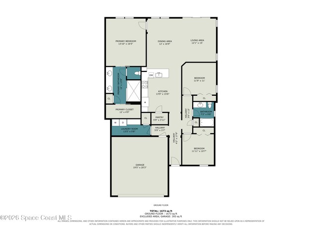Building Photo - 2606 Spur Dr