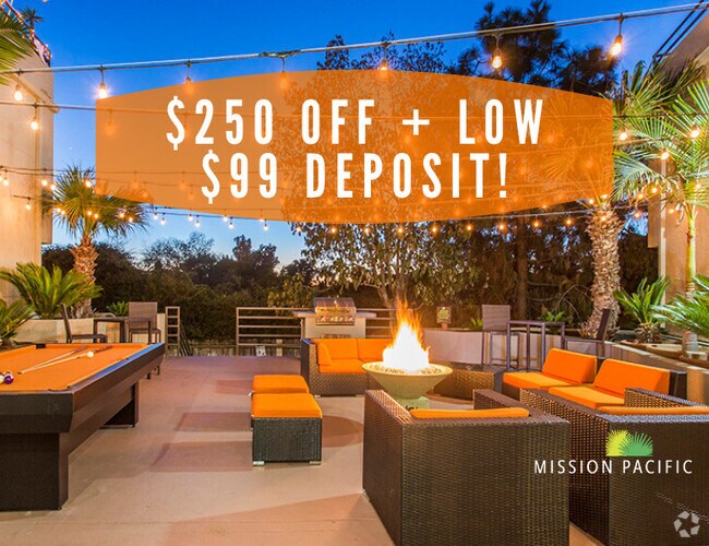 Kensington Apartments for Rent San Diego, CA