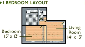1BR/1BA - Witmer Road Apartments