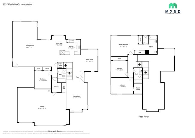 Building Photo - 2337 Danville Ct