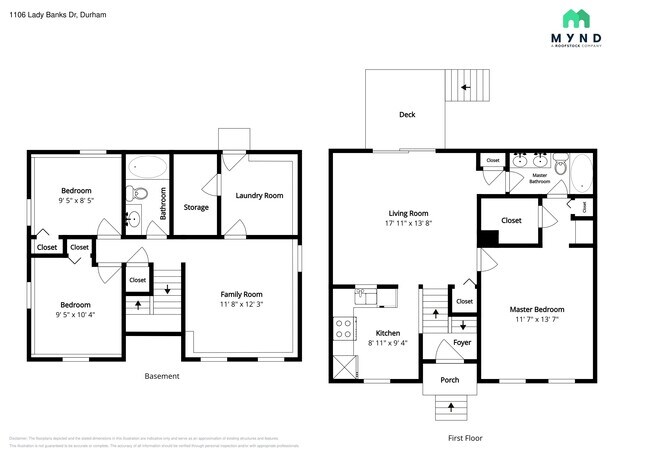 Building Photo - 1106 Lady Banks Dr